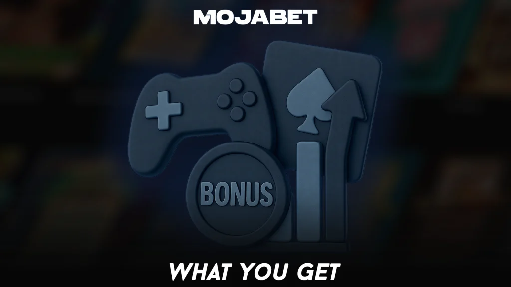 What You Get