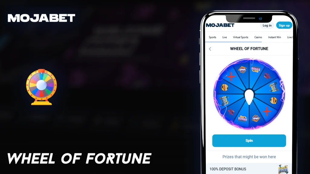 Wheel of Fortune